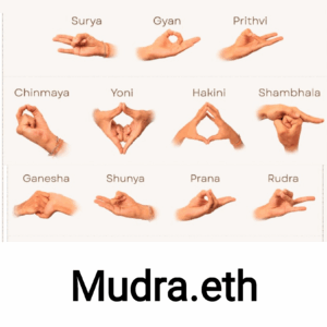 Dominios ENS mudras mudra gesto meditacion